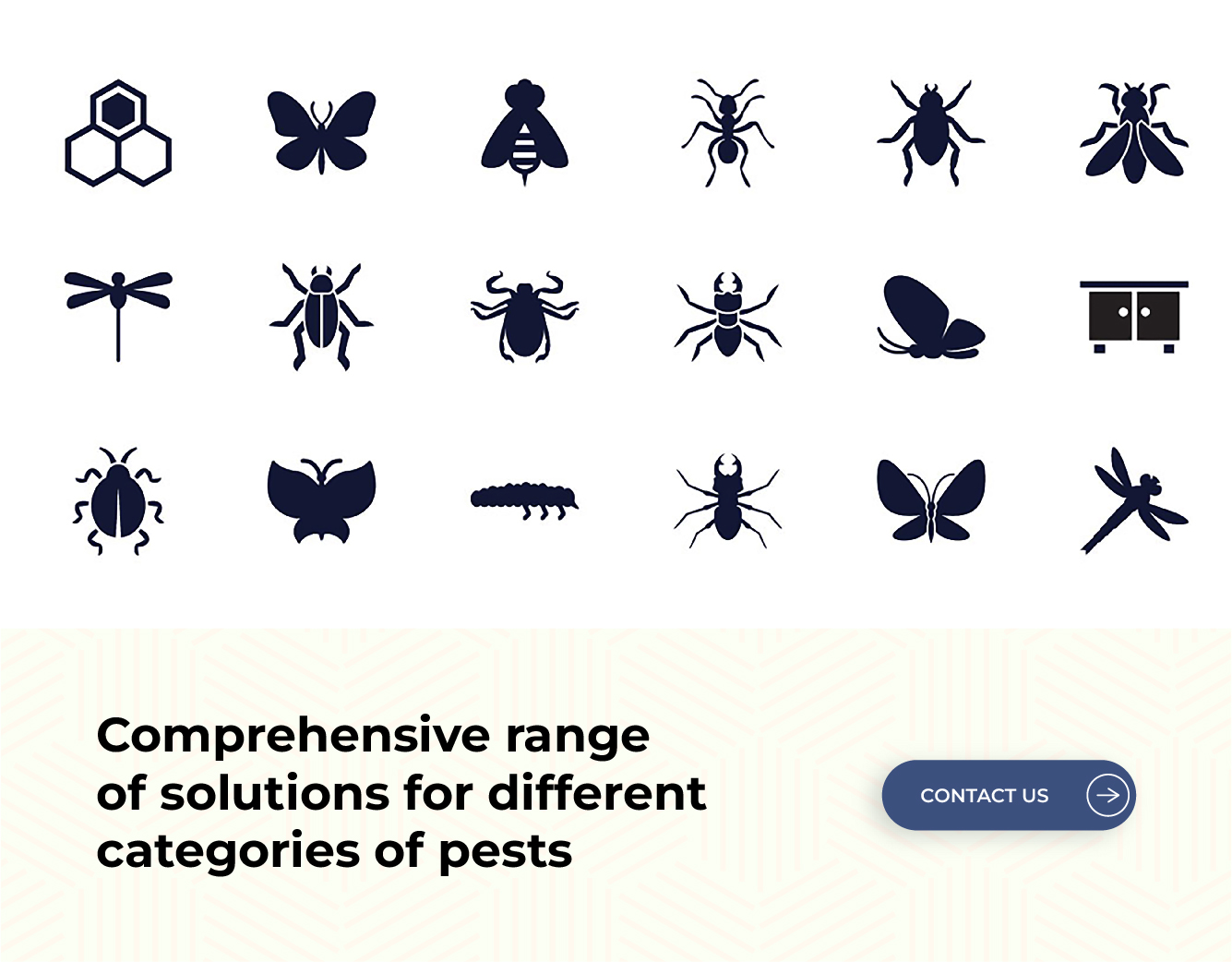 Pest Protection of Food
